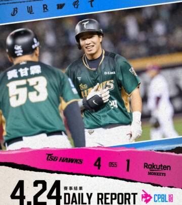Hou Chun leads Hawks to victory with quality start while Zhang Zhao-Yin makes career debut.