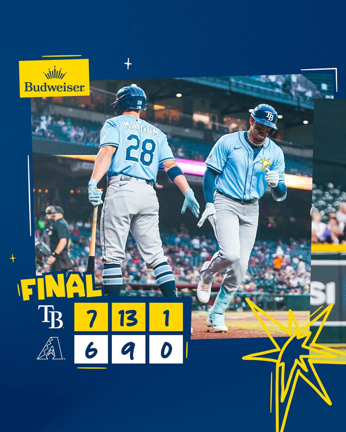 Rays maintain momentum with latest win, showcasing team's resilience in competitive MLB season.
