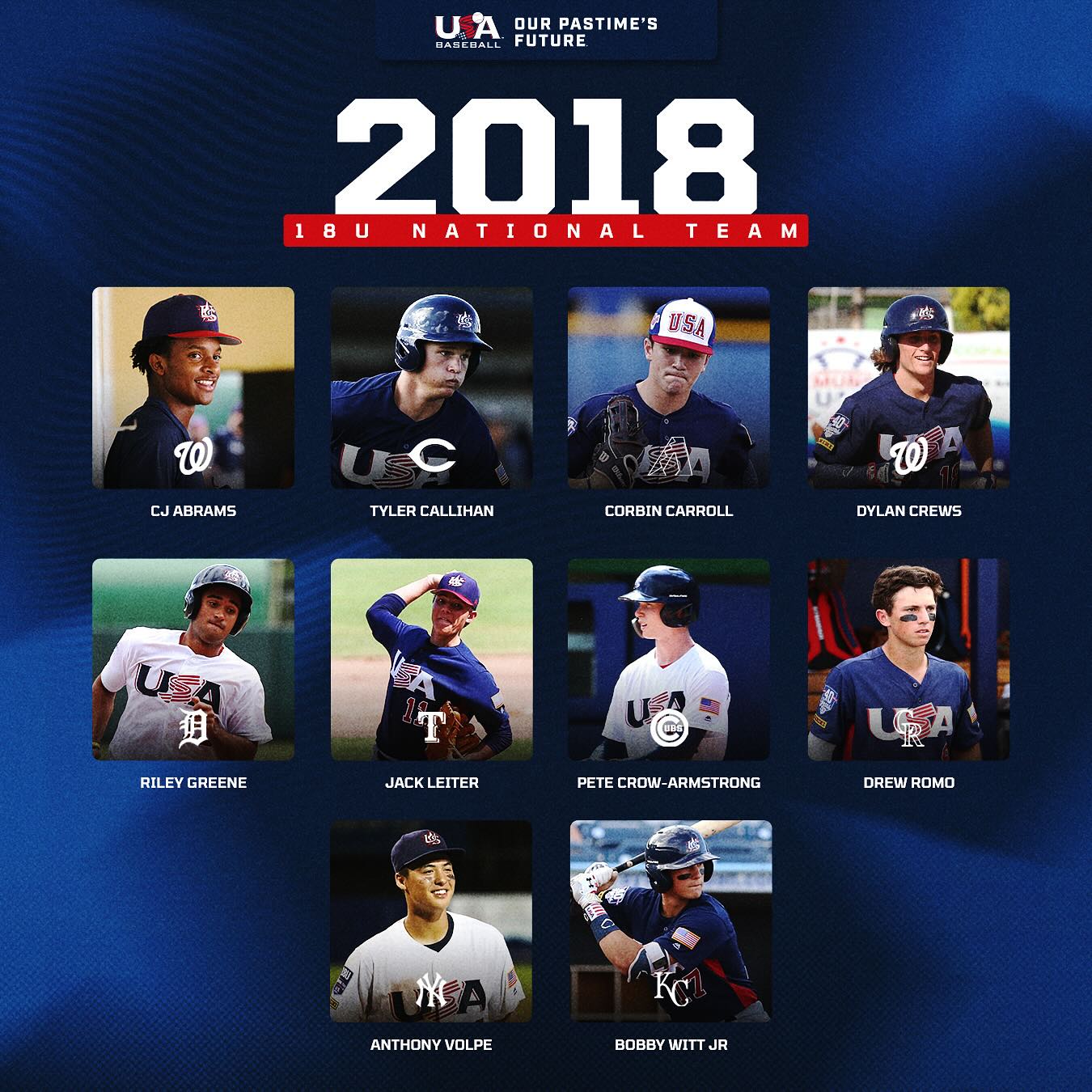 2018 18U National Team: A Future Major League Factory Discover how the 2018 18U team is turning raw talent into the next generation of MLB stars