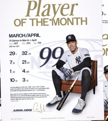 All Rise: Judge Named AL Player Of The Month