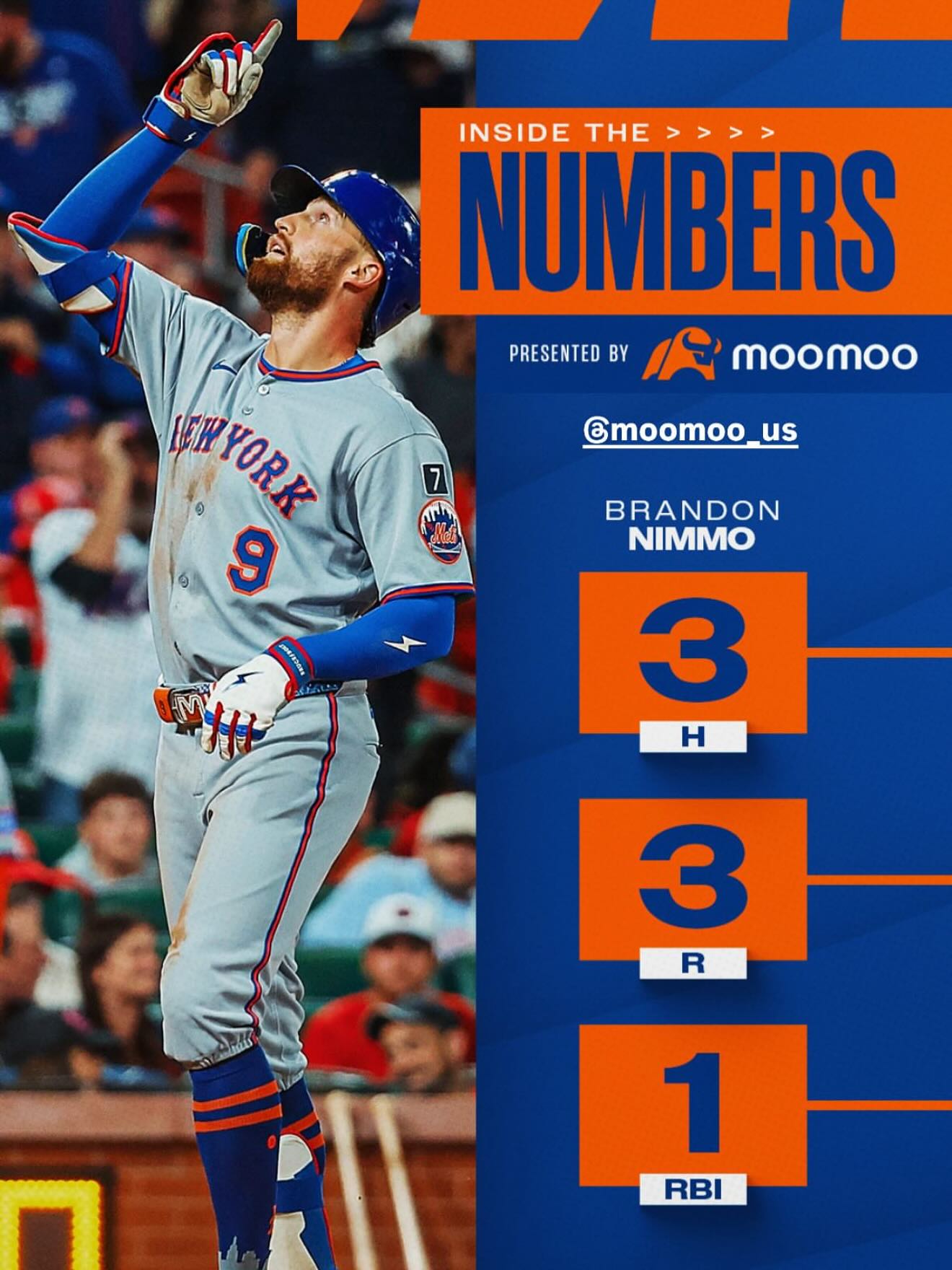 Mets ace Brandon Nimmo begins thrilling roadtrip with a win, fueling Citi Field fervor!!!!