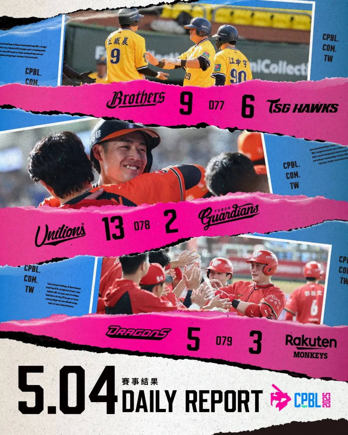 CPBL Daily: Historic Milestones And Thrilling Performances CPBL Daily: Historic Milestones And Thrilling Performances_image