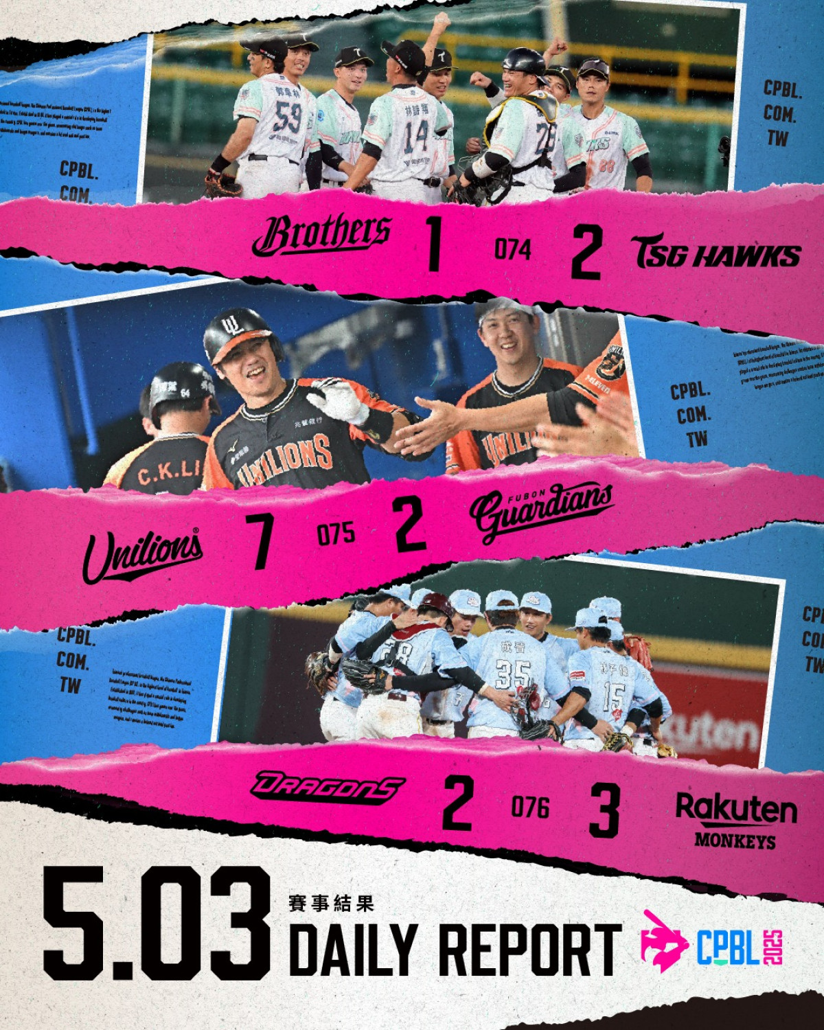 In-depth CPBL review: first wins, record saves, and explosive home runs define the day.!!!