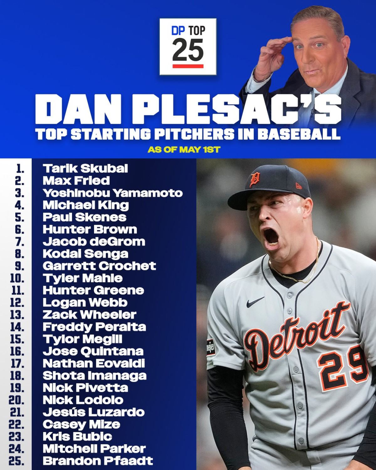 Dan Plesac debuts his DP Top 25 for May with keen insight and expert MLB analysis.  
