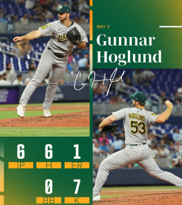 Oakland Athletics' star Gunnar makes his mark with bold performance, amazing fans - stir!