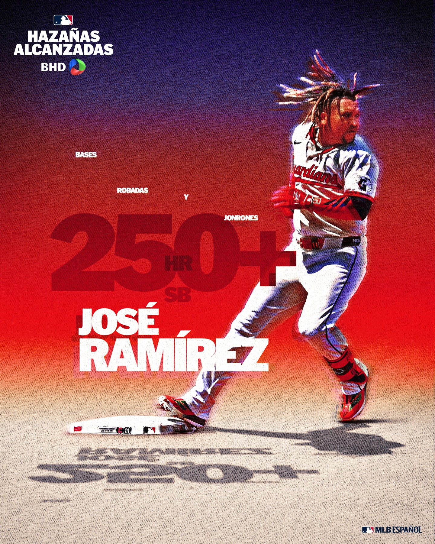 Historic Milestone For José Ramírez Dominican star sets MLB milestone: first 3B with 250+ HR and 250+ SB record in MLB fame!!