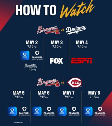 How To Watch Atlanta Braves Homestand