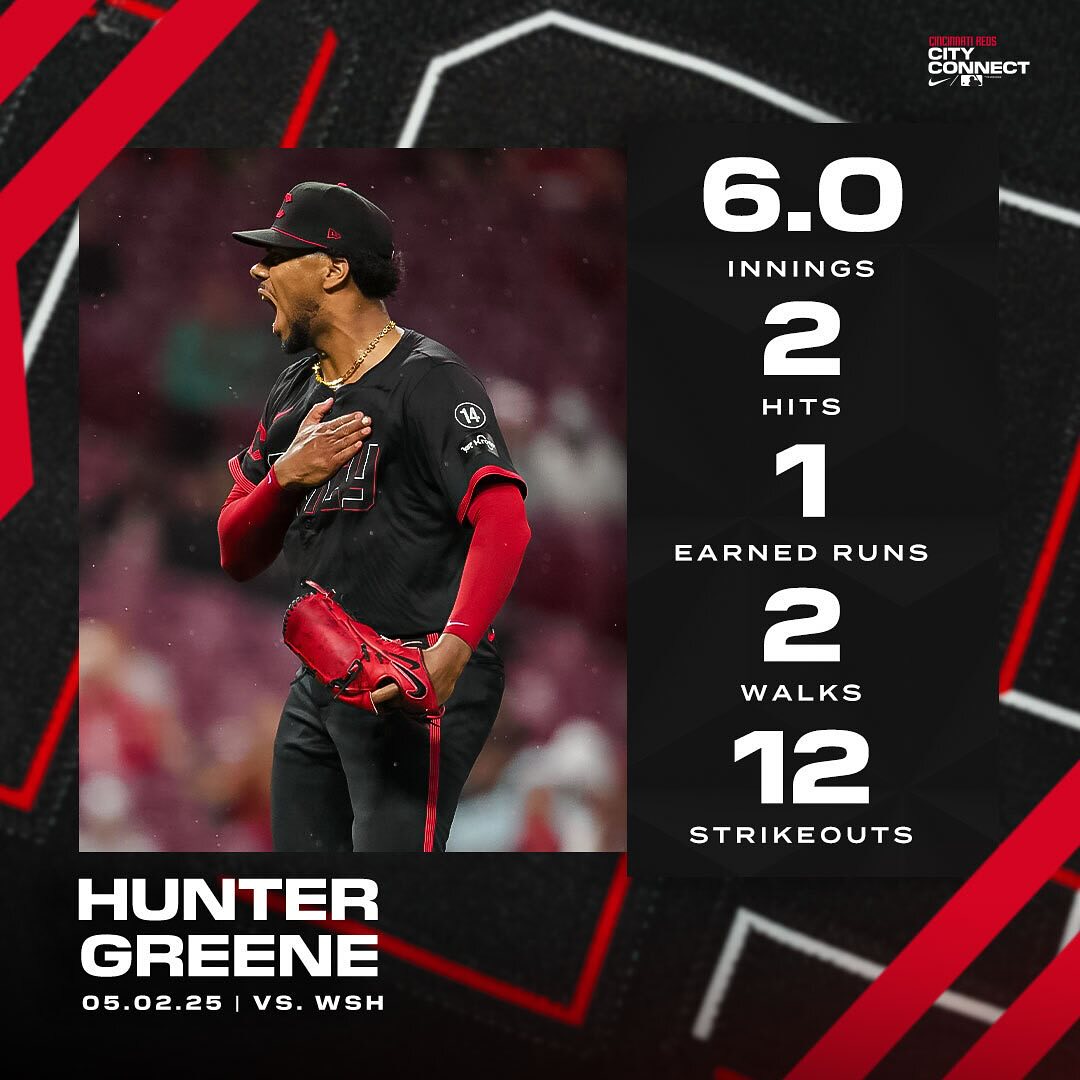 Hunter Greene Dominates as Ace for Reds