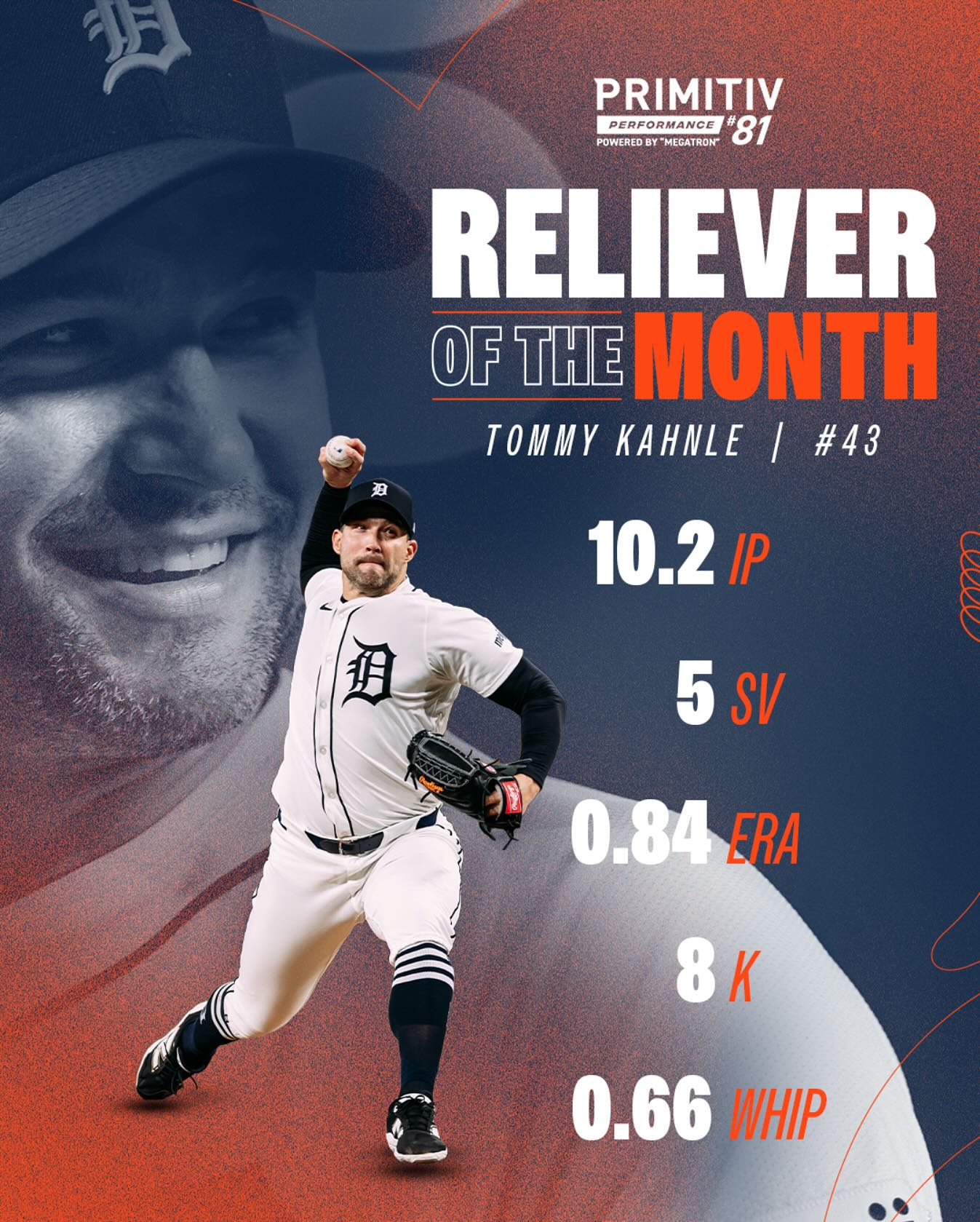Strong Arm, Steady Nerves: Tommy Kahnle Leads Detroit Tigers Relief as Top Ace in April.
