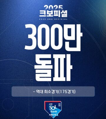 KBO Milestone: 3 Million Attendance Achieved