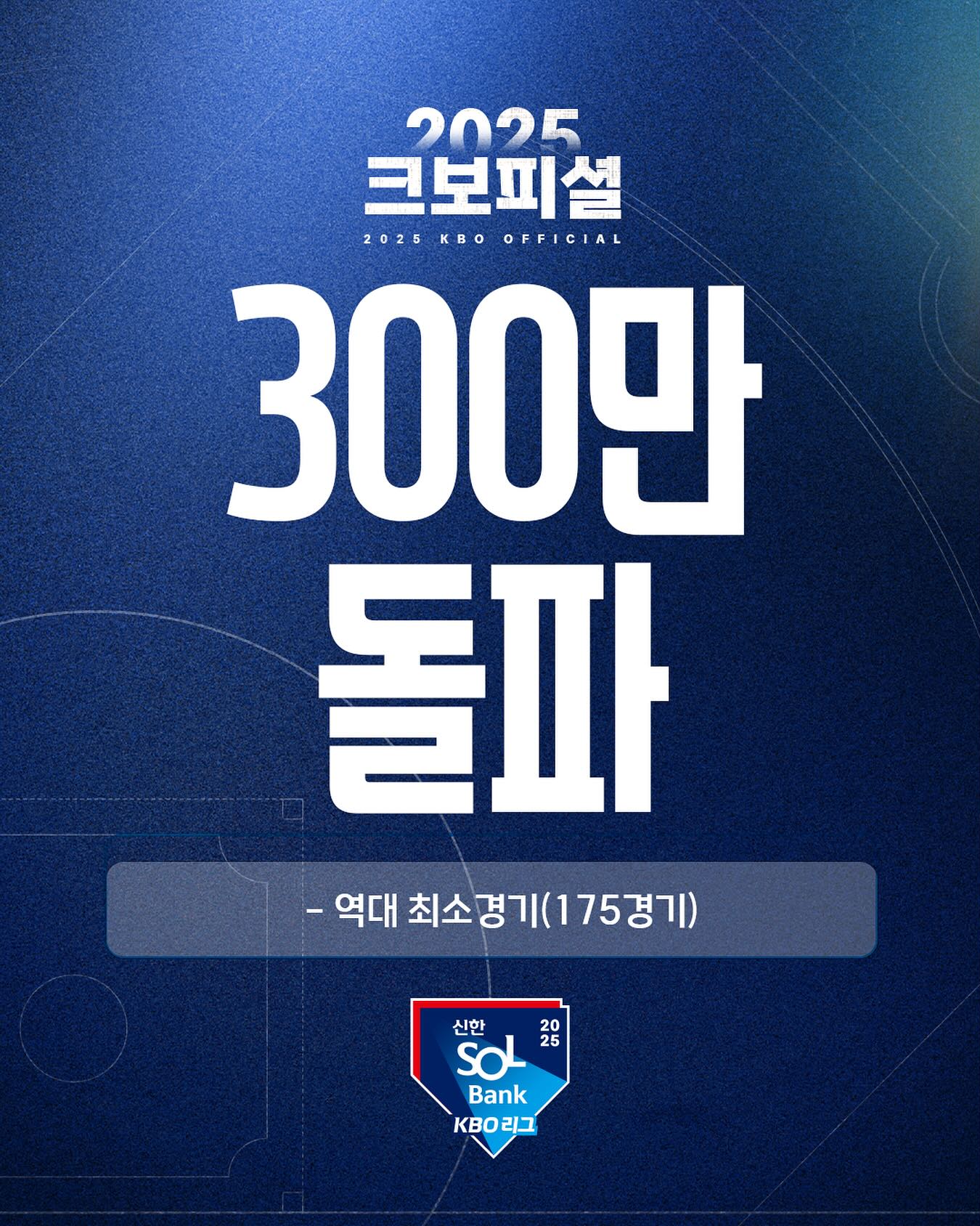 KBO Milestone: 3 Million Attendance Achieved KBO Milestone: 3 Million Attendance Achieved_image