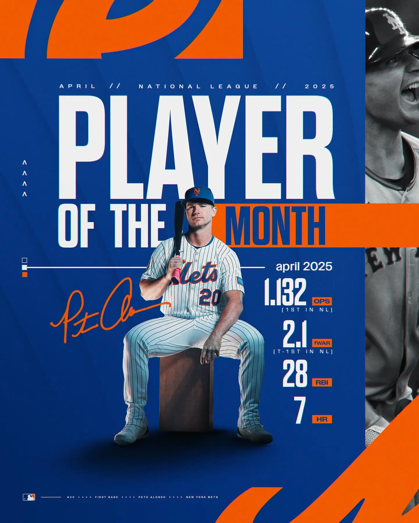 Mets Stars Earn Top Honors For April Alonso and Acuña shine in NL awards this April, highlighting dynamic Mets magic on display.