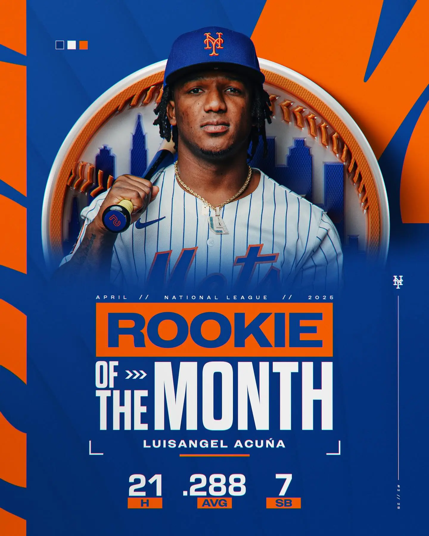 Mets Stars Earn Top Honors For April