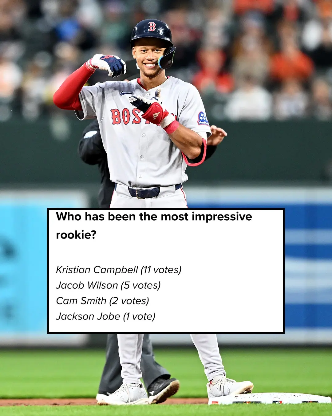 MLB Season Brims With Surprises