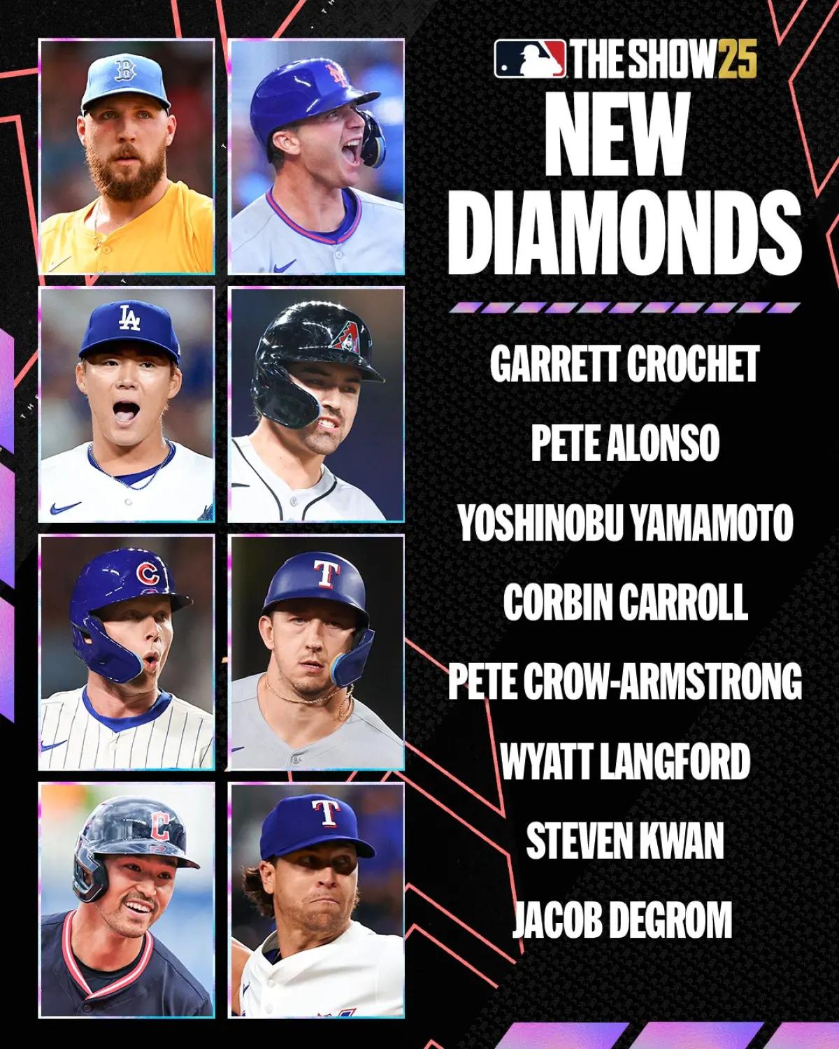 MLBTheShow Shines With Diamonds And Big Risers Fresh Ratings Update Highlights MLBTheShow's Top Players, Big Rises, And Hidden Gems. Vibe