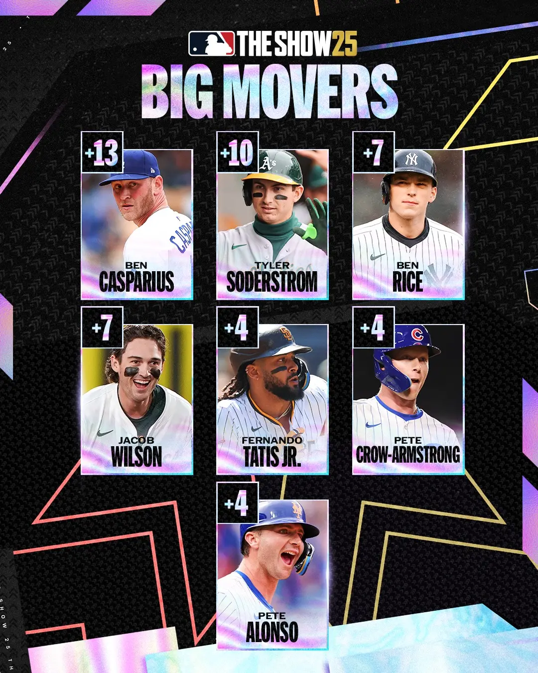MLBTheShow Shines With Diamonds And Big Risers