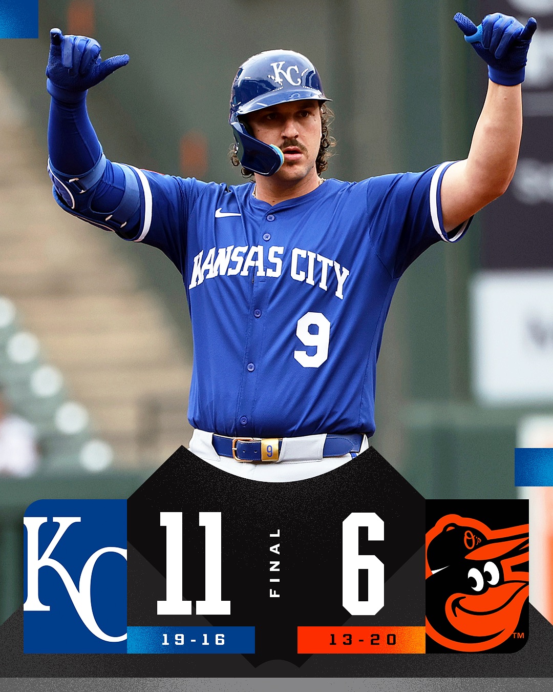 Padres Shutout, Royals Homers, DBacks Triumph In Extras