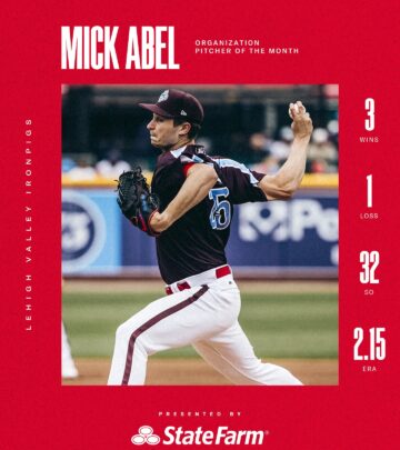 Phillies April Top Performers Announced