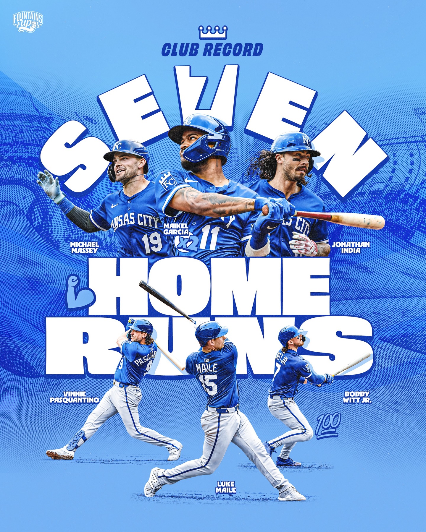 Royals Smash Record With Seven Home Runs In Baltimore Royals Smash Record With Seven Home Runs In Baltimore_image