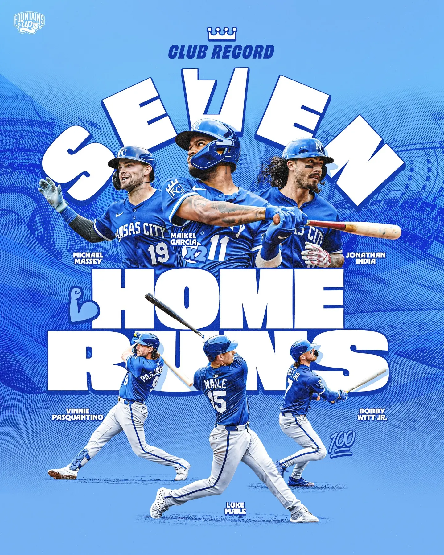 Royals Smash Record With Seven Home Runs In Baltimore_image