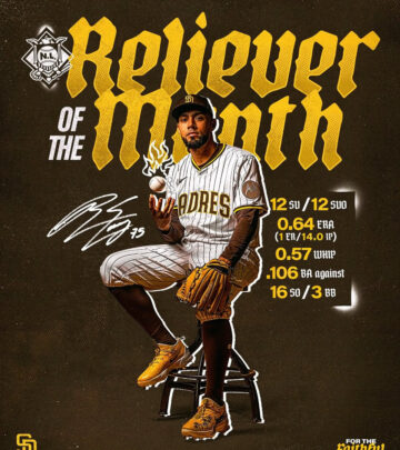 San Diego Padres Dominate The Game