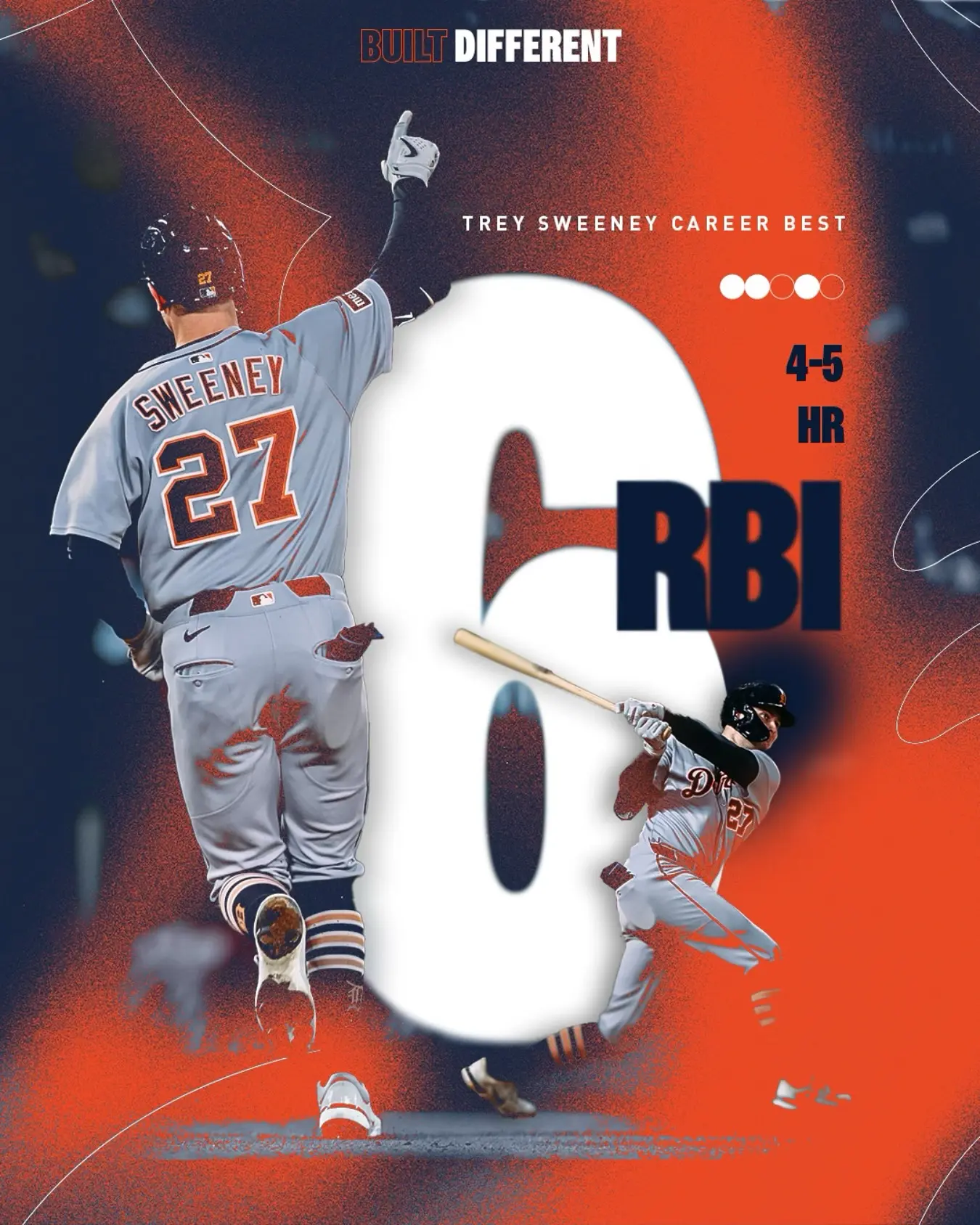 Trey Shines In Tigers’ Exciting Offensive Display_image