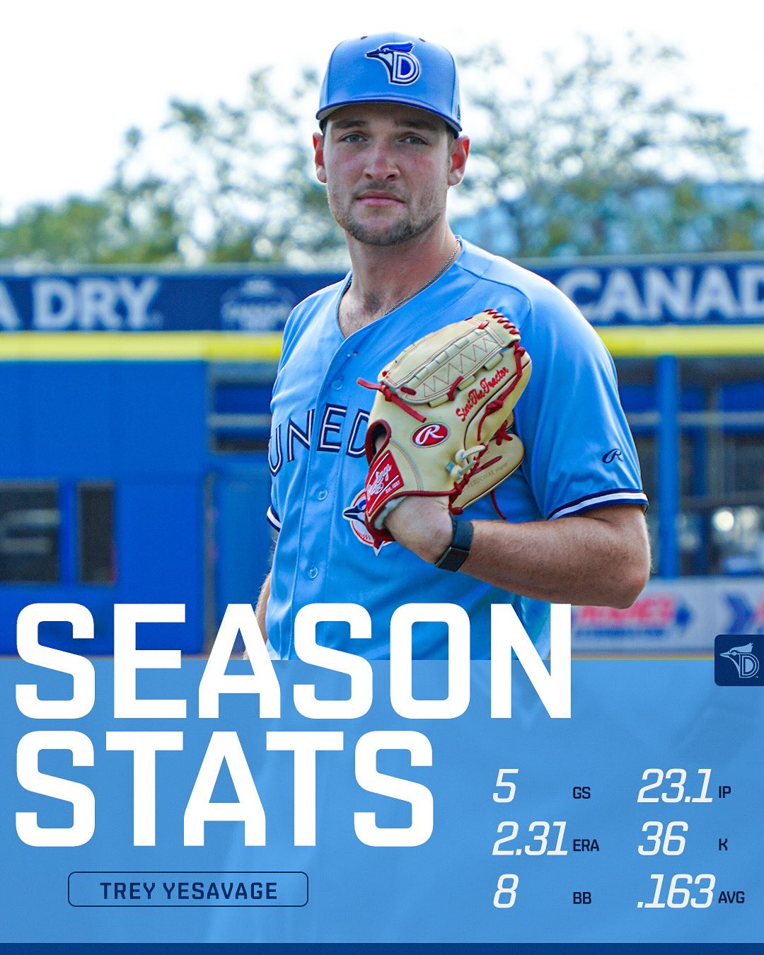 Trey Yesavage Earns FSL Pitcher Of The Week Honor