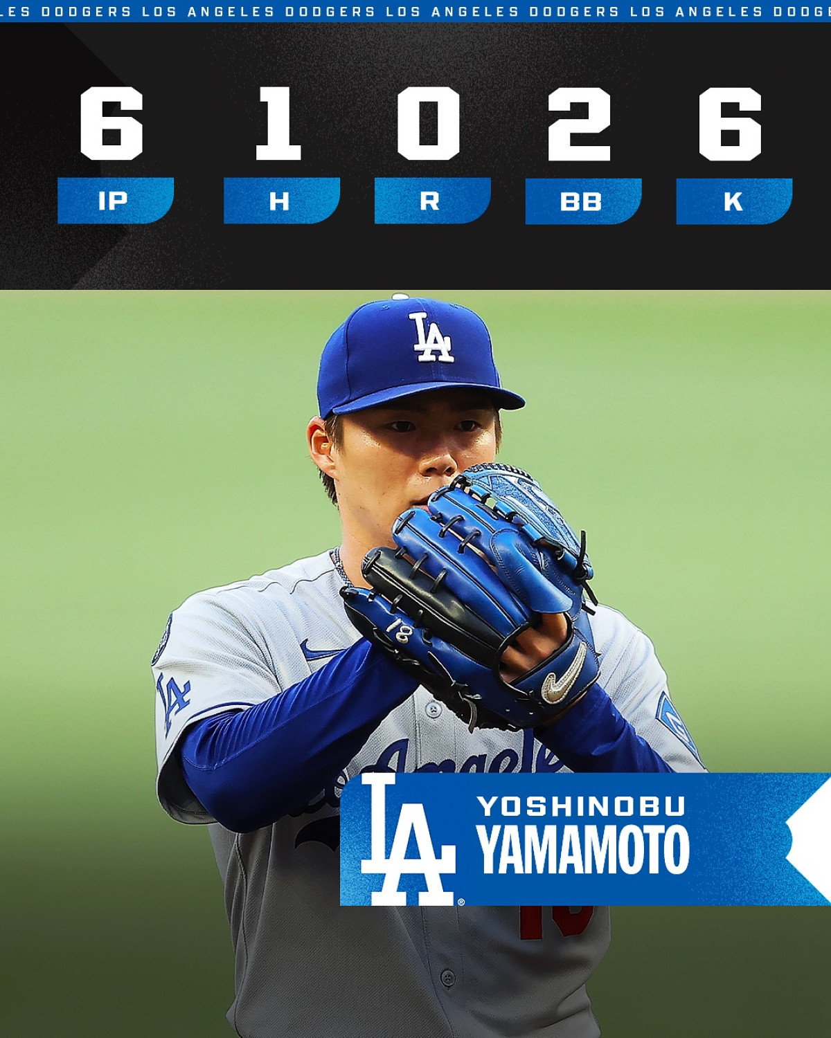 Fierce pitching displays spark joy as Yamamoto’s no-hitter and Fried’s 6-0 mark ignite fan.