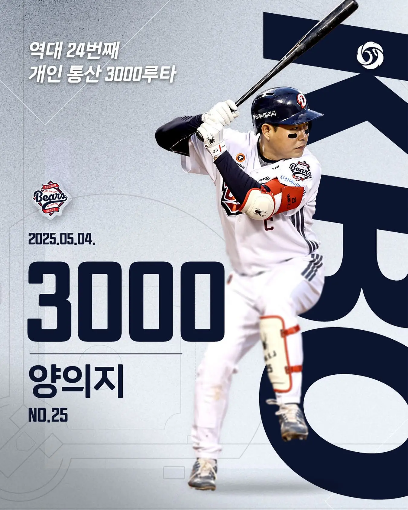 Yang Eui-Ji’s Historic 3000 Base Hit Milestone Yang Eui-Ji’s Historic 3000 Base Hit Milestone_image